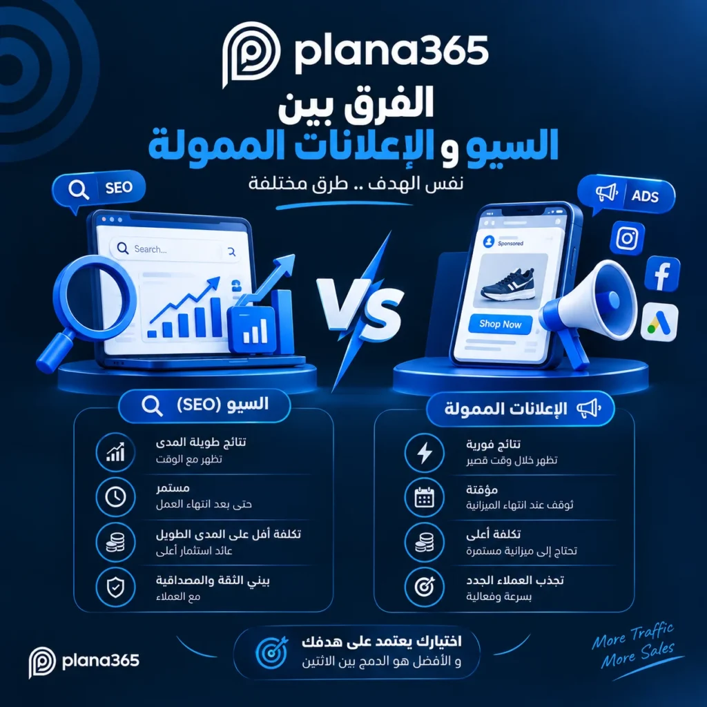 الفرق بين السيو والاعلانات الممولة